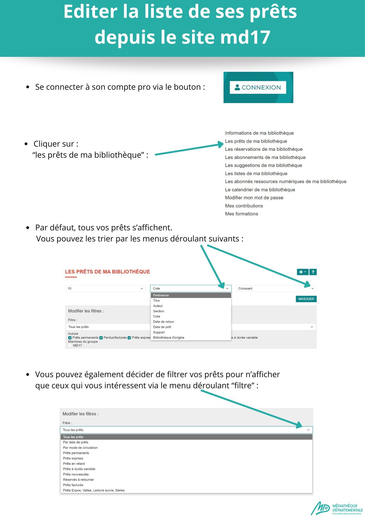 editer la liste des prets